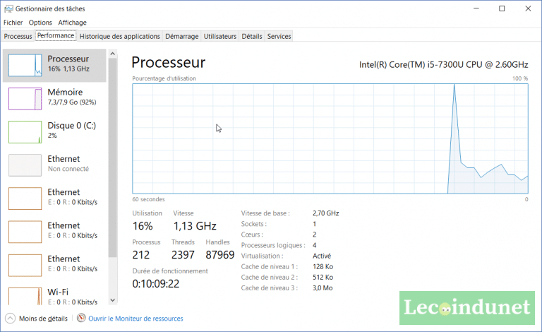 6 méthodes pour ouvrir le gestionnaire des tâches de Windows