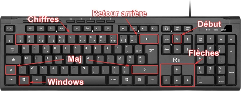 Touches de raccourcis clavier