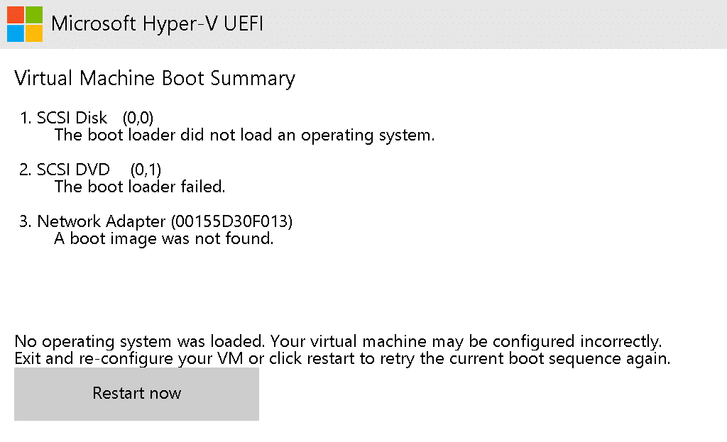 Virtual Machine boot summary